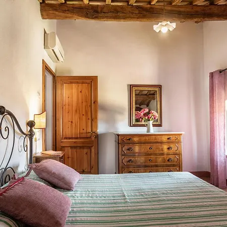 La Papessa - Farm stay Fattoria Montecchio